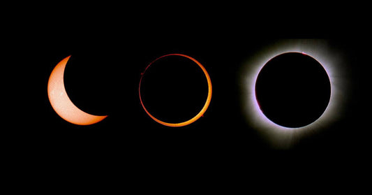 Ejemplos de eclipse solar total, parcial y anular